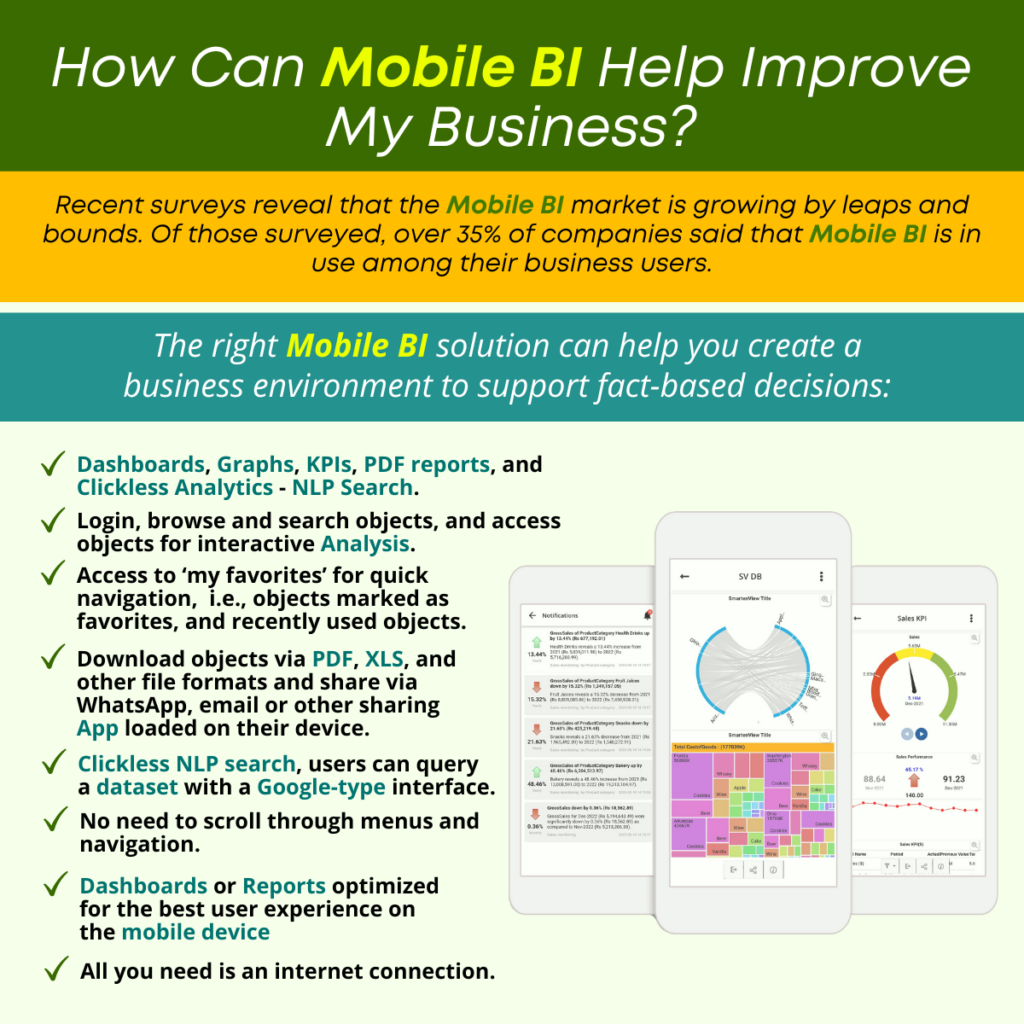 How Can Mobile BI Help Improve My Business?