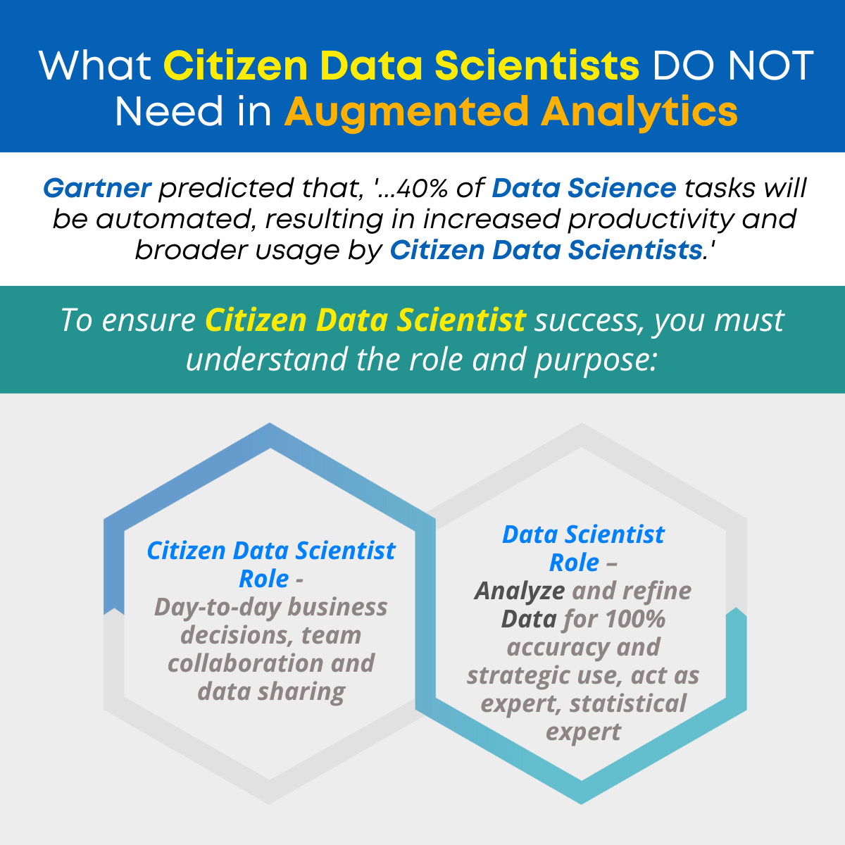 What Citizen Data Scientists DO NOT Need in Augmented Analytics