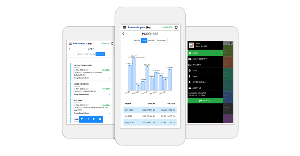 Get the Most Out of Your Tally Solution with Integrated Mobile Augmented Analytics