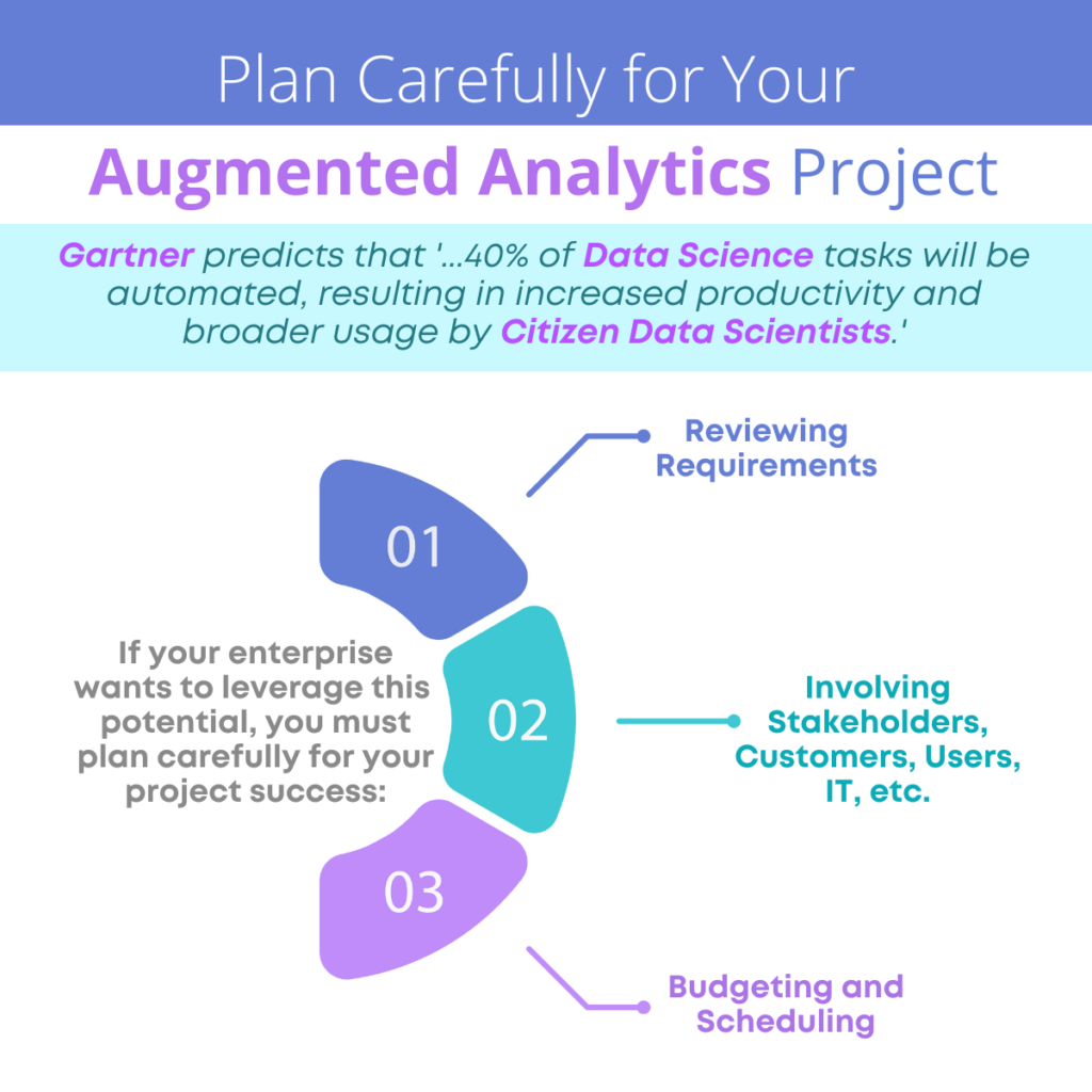 Plan Carefully for Your Augmented Analytics Project