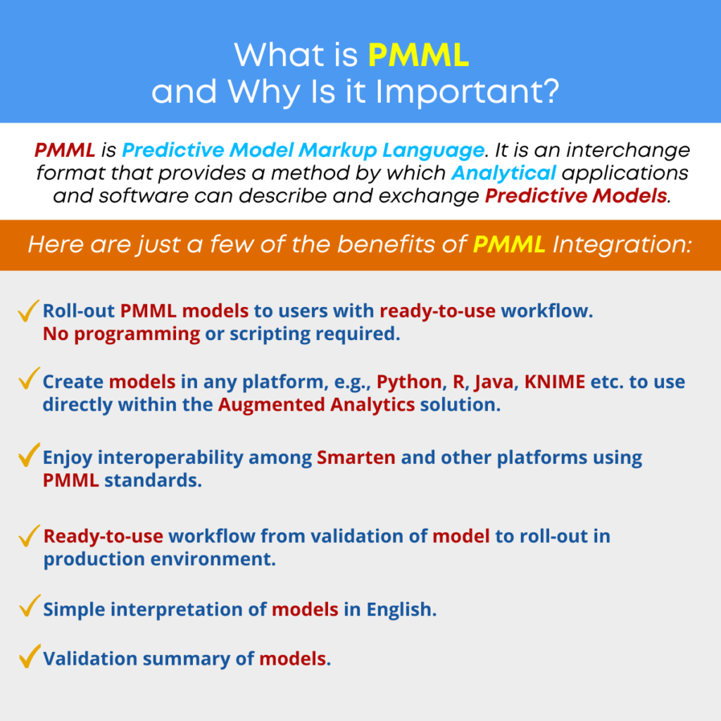 What is PMML and Why Is it Important?