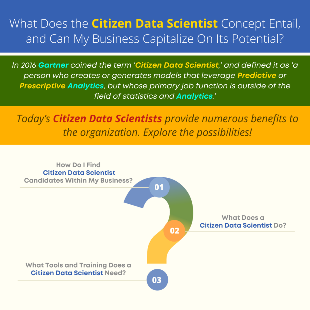 What Does the Citizen Data Scientist Concept Entail, and Can My Business Capitalize On Its Potential?