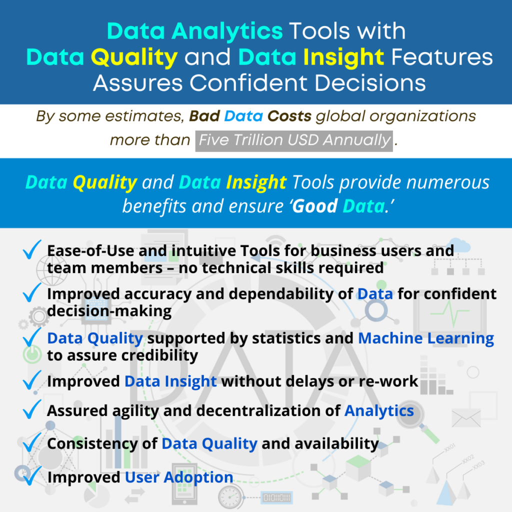 Data Analytics Tools with Data Quality and Data Insight Features Assures Confident Decisions