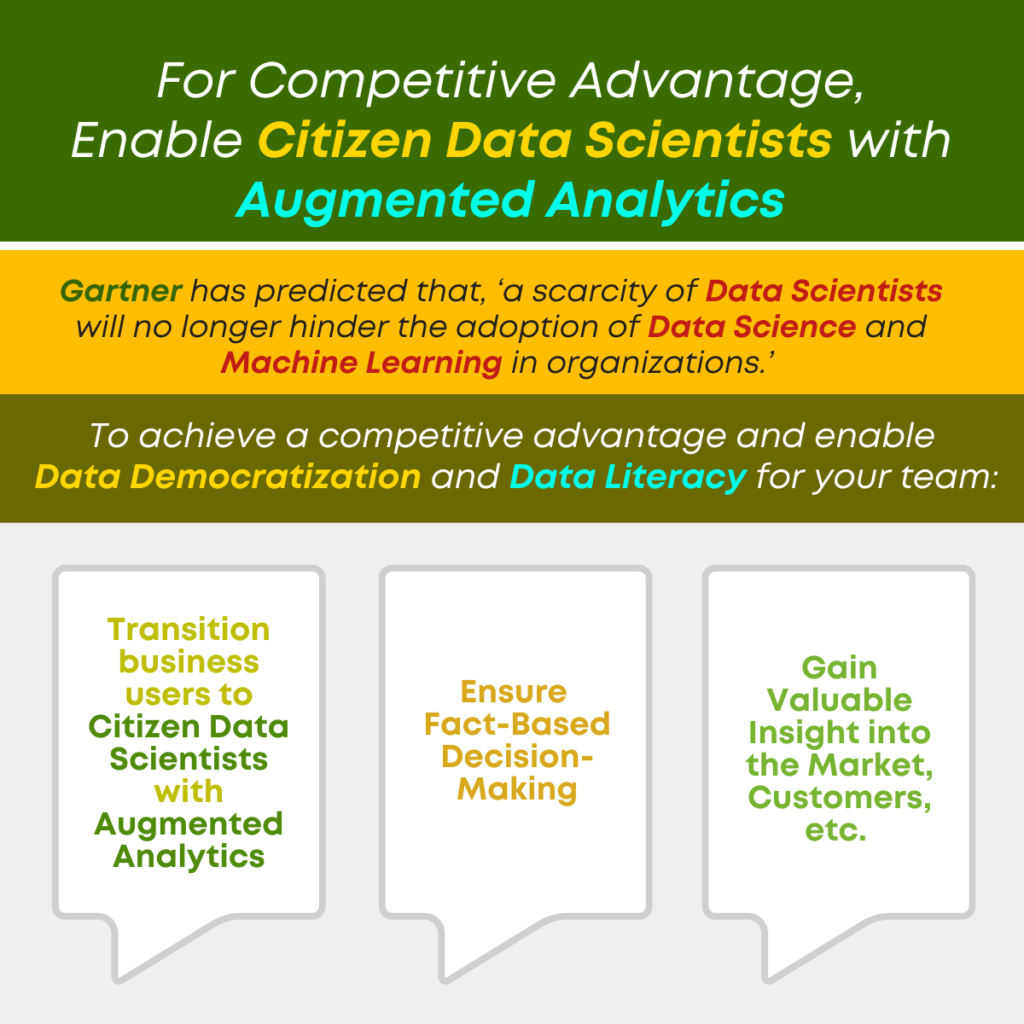 For Competitive Advantage, Enable Citizen Data Scientists with Augmented Analytics