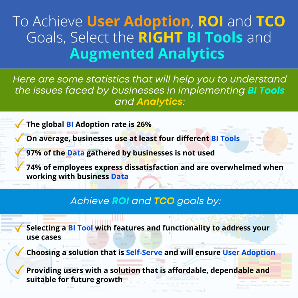 To Achieve User Adoption, ROI and TCO Goals, Select the RIGHT BI Tools and Augmented Analytics