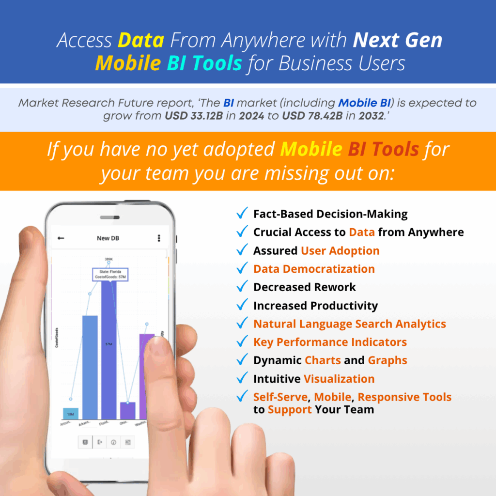 Access Data From Anywhere with Next Gen Mobile BI Tools for Business Users