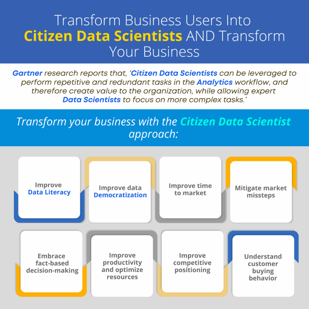 Transform Business Users Into Citizen Data Scientists AND Transform Your Business
