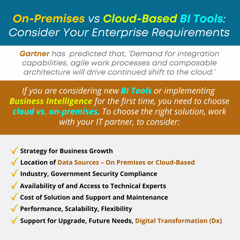 On-Premises vs Cloud-Based BI Tools: Consider Your Enterprise Requirements
